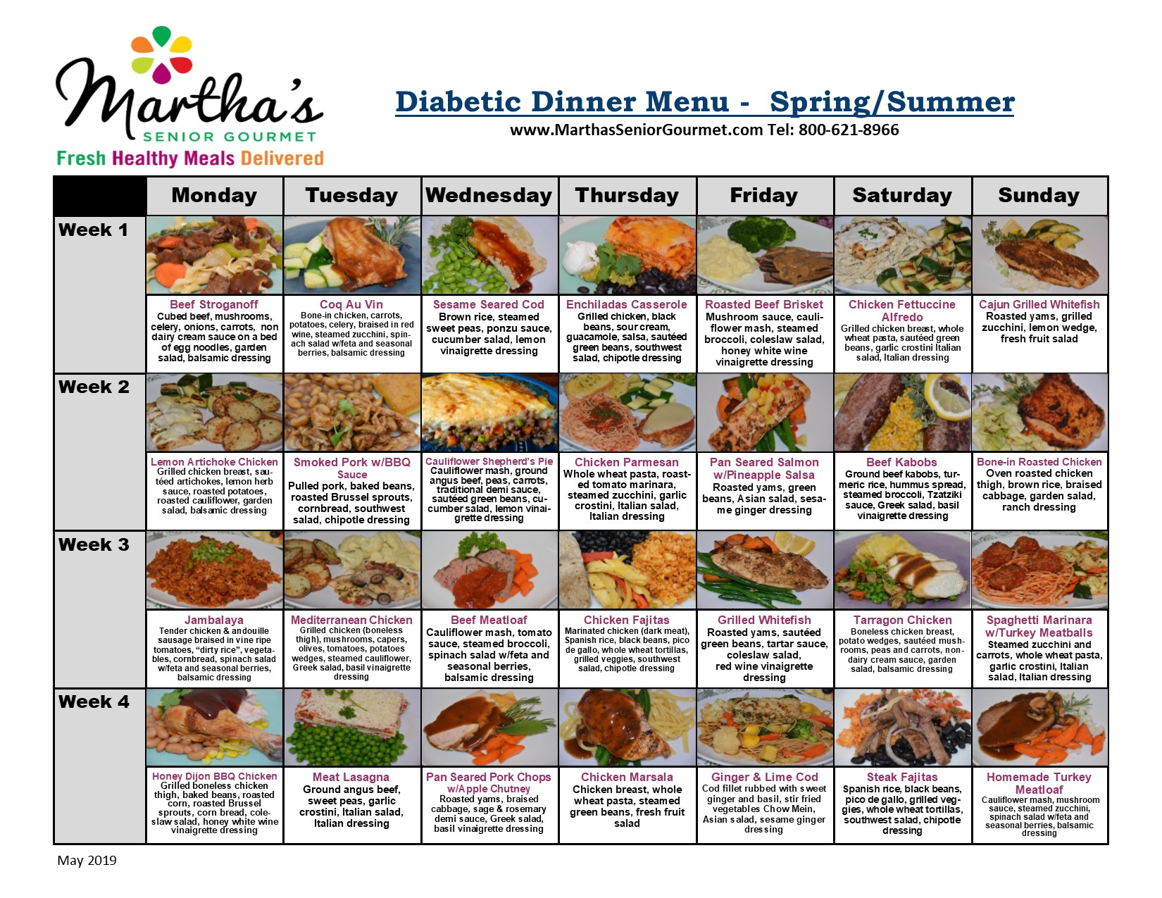 diabetic meal chart plan
