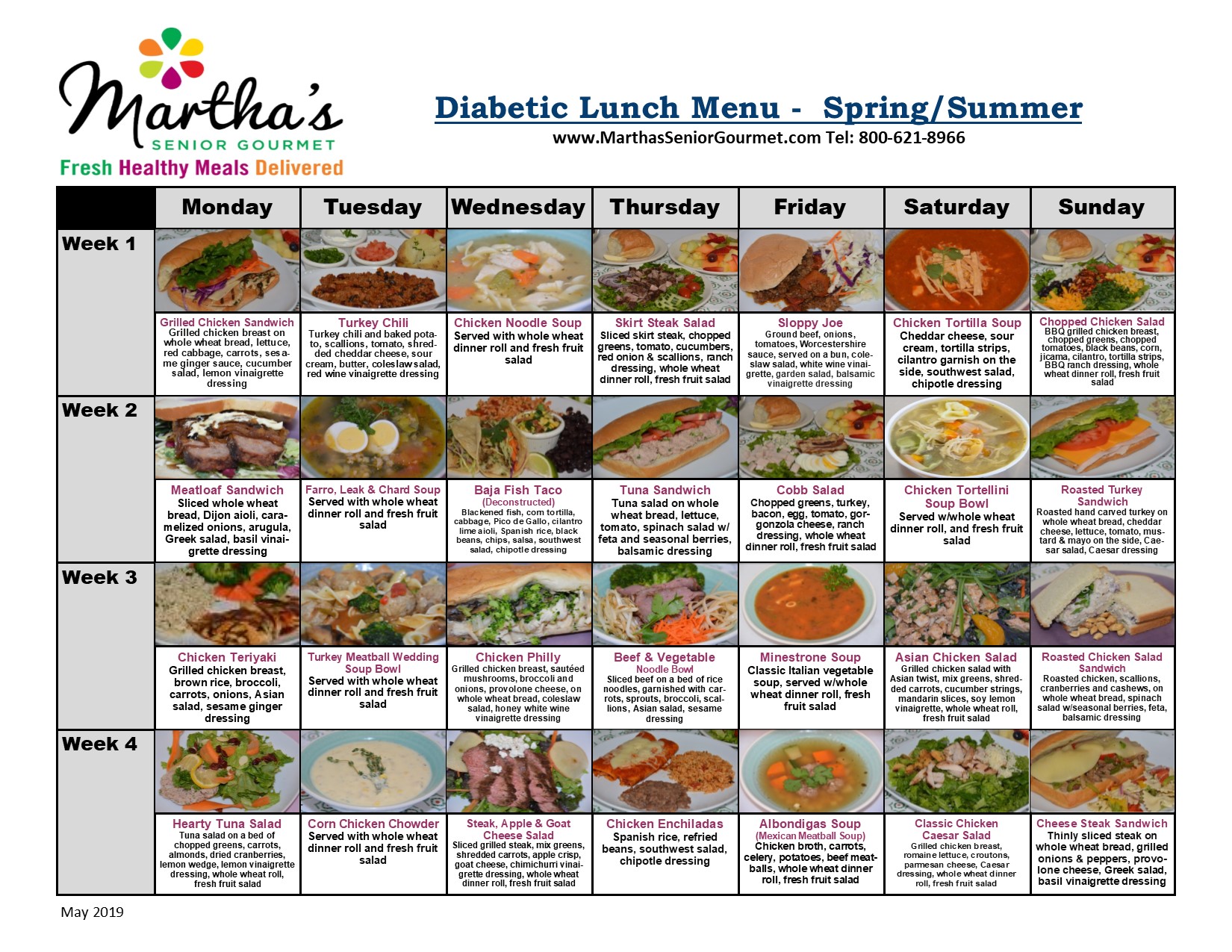Dinner Menu For Diabetic Patients | Daily Nail Art And Design