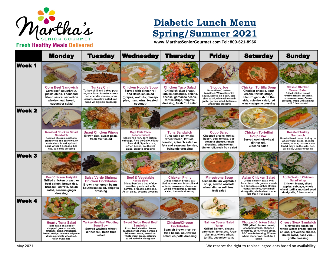 Low Sodium Diabetic Meal Plan Best Culinary And Food