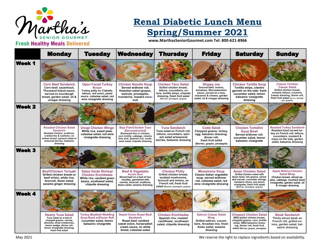 Renal Diabetic Menu