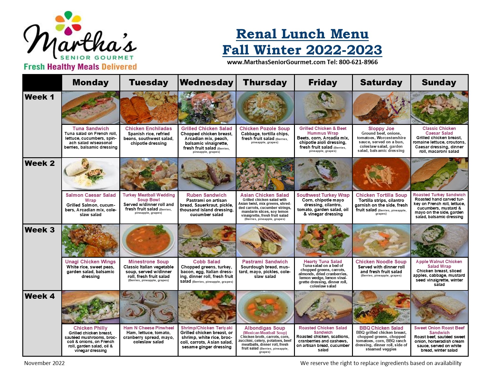 Renal Diet