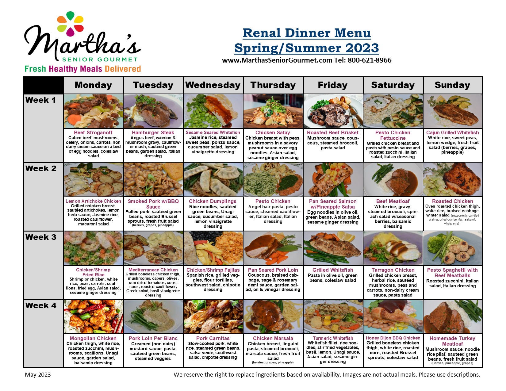 Renal Diet